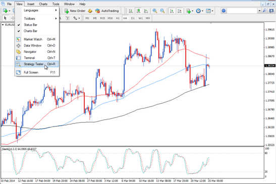 MT4 Forex Strategy Tester