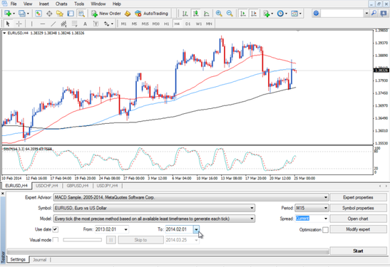 Forex EA Example