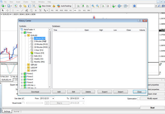 MT4 Forex History Center