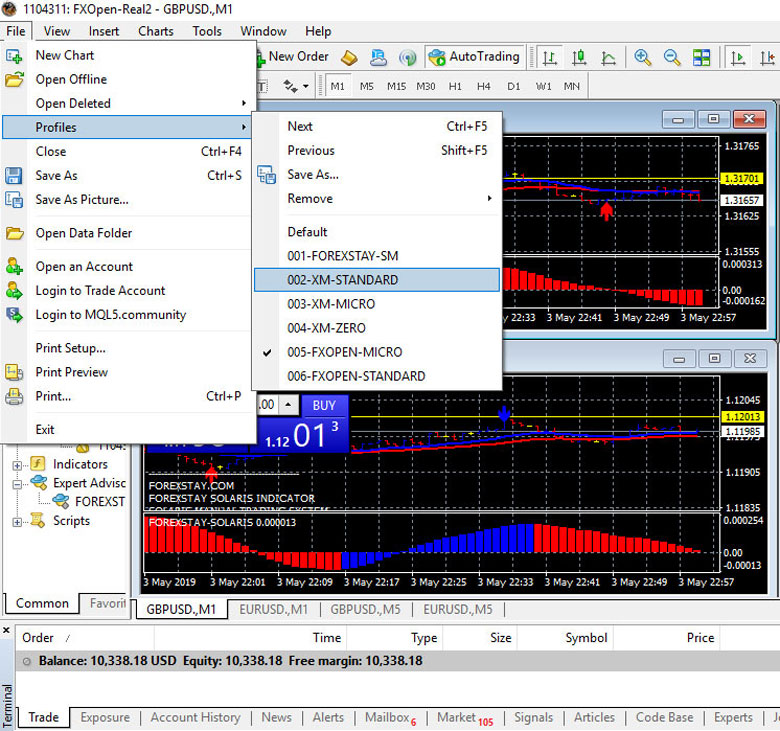 ForexStay