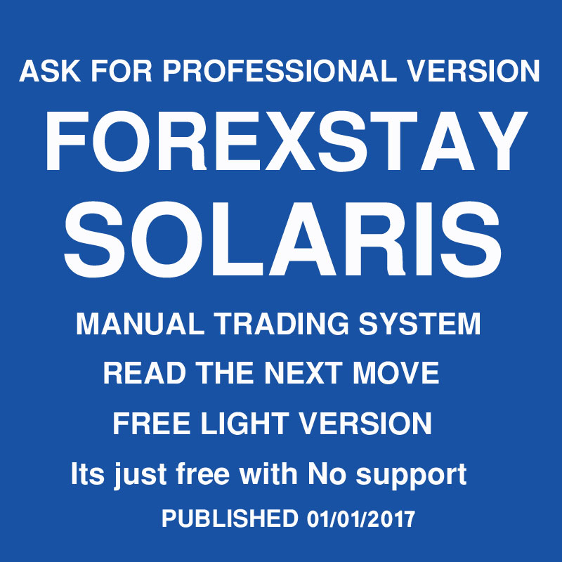 Fxcm trading station system requirements